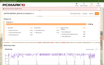 Resultado do PCMark 10