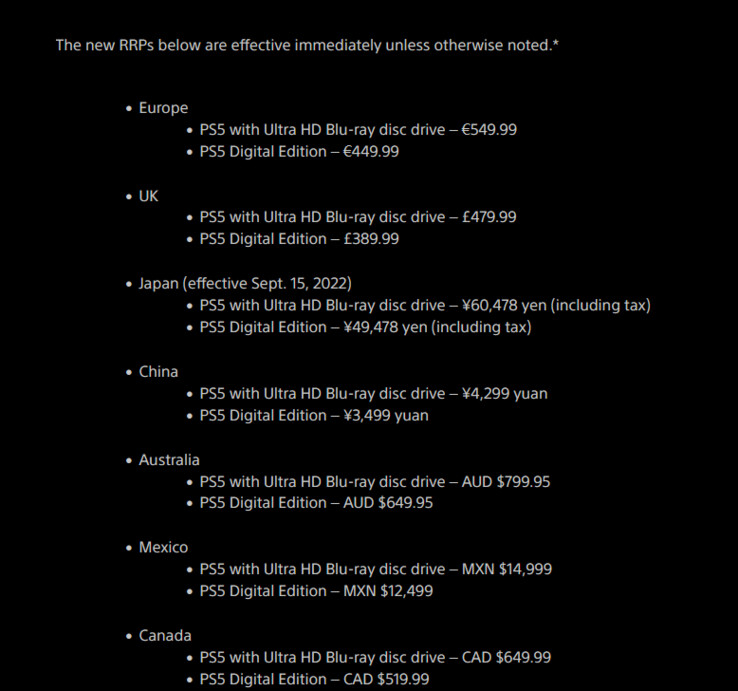 Preços globais PS5 revisados (imagem via Sony)