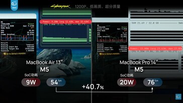 Consumo de energia e diferença de desempenho entre o MacBook Air 13 M5 e o MacBook Pro M5 no Cyberpunk 2077.