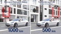 Uma bateria de estado sólido pode dobrar a autonomia dos modelos atuais da Tesla (imagem: ProLogium/YouTube)