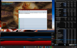 Teste de estresse (Prime95 + FurMark)