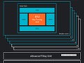 ARM Immortalis-G715 MP11