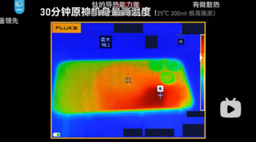 leitura da temperatura da superfície do iPhone 15 Pro Max em Genshin Impact. (Fonte: Geekerwan on Bilibili)