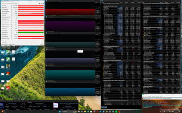 Estresse do Prime95+FurMark