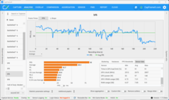 Multijogador - em grande escala (5070, QHD+DLSS)