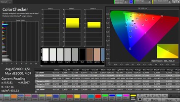 Precisão de cores CalMAN