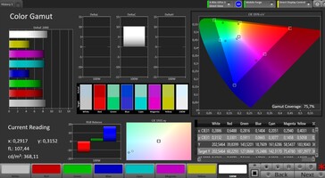 Espaço de cor AdobeRGB (temperatura de cor: padrão)
