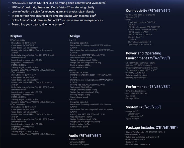 Principais destaques da série global Xiaomi TV S Pro Mini LED 2026 (Fonte da imagem: Xiaomi)