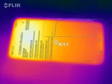 Mapa do calor - frente