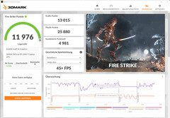 Fire Strike (operação em rede, modo silencioso)