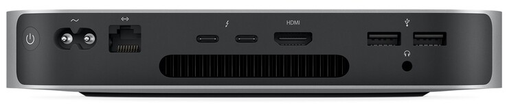 Voltar: Fonte de alimentação, Gigabit LAN, 2x Thunderbolt 3 (incl. DP), HDMI, 2x USB-A 3.1 Gen 2, conector de áudio combinado