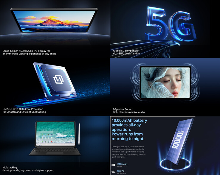 Principais destaques do iPlay 70 Max Pro (Fonte da imagem: Alldocube)