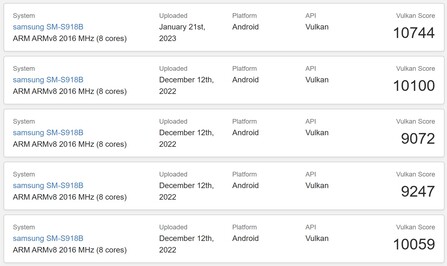 S23 Ultra &amp; Adreno 740. (Fonte de imagem: Geekbench)