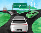 Estudo dos EUA confirma: Os carros elétricos causam menos emissões do que os motores a combustão. (Fonte da imagem: SEAS)
