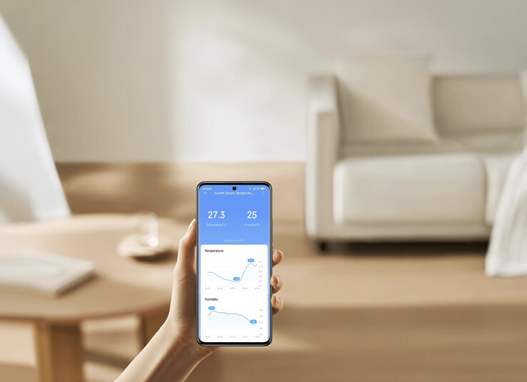 O Xiaomi Smart Temperature and Humidity Monitor 3 Mini pode ser controlado por meio do aplicativo da marca. (Fonte da imagem: Xiaomi)
