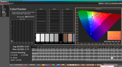 ColorChecker após a calibração