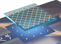 6 x 11 qubit lattice (Fonte de imagem: Universidade de Ciência e Tecnologia da China)