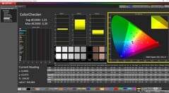 ColorChecker