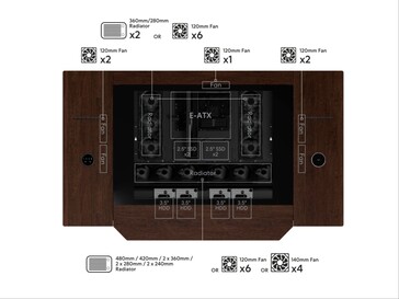 Configuração de sistema único.