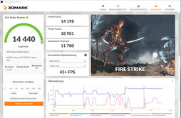 Fire Strike (operação de rede, Silent)