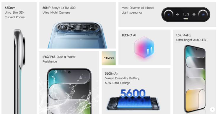 Principais recursos do Tecno Camon Slim
