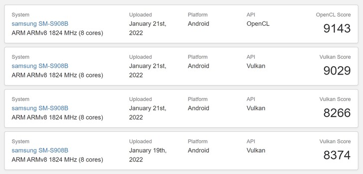 Resultados do Exynos 2200. (Fonte de imagem: Geekbench)