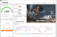 Fire Strike (operação principal)