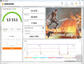 RTX 4080 12 GB 3DMark Fire Strike Ultra. (Fonte da imagem: Chiphell)