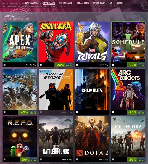 Os jogos mais vendidos no Steam em 2025 são mostrados (Fonte da imagem: captura de tela, Steam)