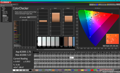 ColorChecker antes da calibração