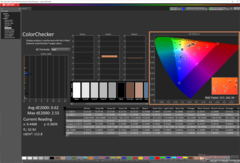 ColorChecker após a calibração