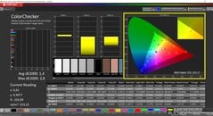 Colorchecker após a calibração