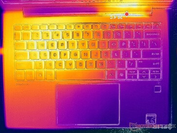 Estresse Prime95 (capa C)