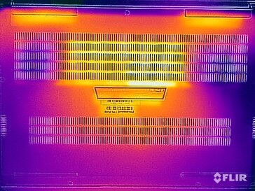 Teste de estresse das temperaturas de superfície (fundo)