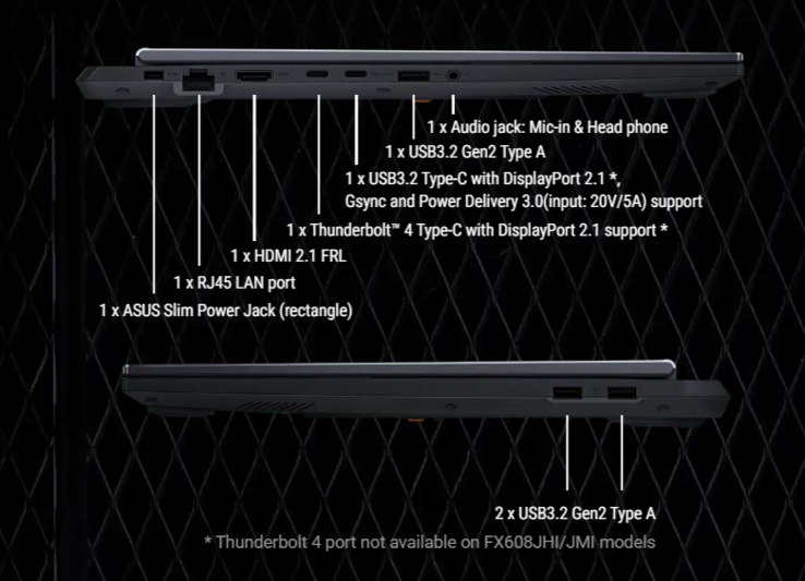 Portas do Asus TUF Gaming F16