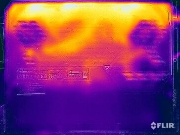 Temperaturas da superfície: Fundo