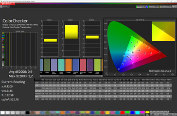 Fidelidade de cor (modo de cor original, equilíbrio de branco manual, espaço de cor alvo sRGB)