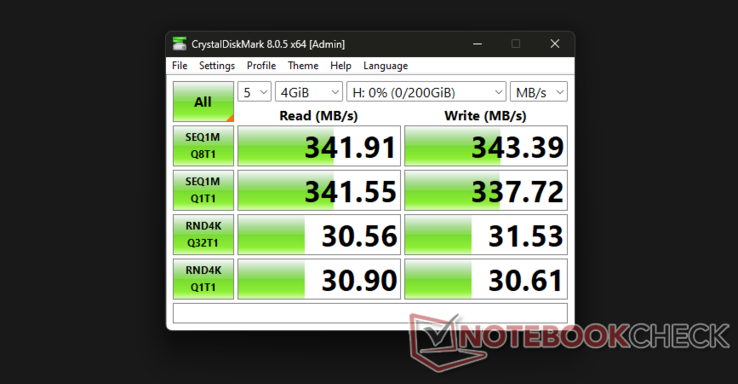 Benchmark CrystalDiskMark (Fonte da imagem: Notebookcheck)