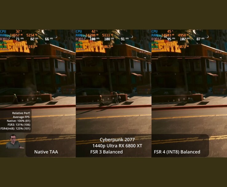 Comparação lado a lado do Cyberpunk 2077 rodando a 1440p Ultra em uma RX 6800 XT, mostrando Native TAA, FSR 3 Balanced e FSR 4 Balanced. (Fonte da imagem: Daniel Own via YouTube)