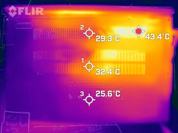 Lado inferior de geração de calor (carga)