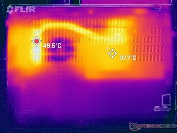 Prime95+FurMark stress (fundo)