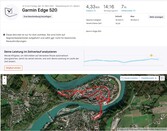 Geolocalização - Garmin Edge 520