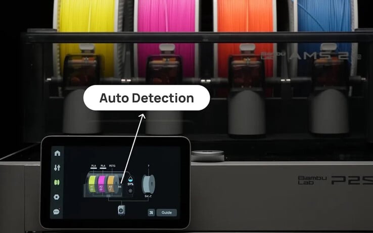 Os carretéis contêm etiquetas RFID e, por isso, são detectados automaticamente