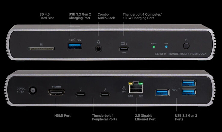 Dock HDMI Sonnet Echo 11 Thunderbolt 4. (Fonte da imagem: Sonnet)