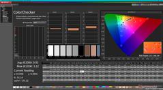 ColorChecker após a calibração