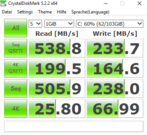 CrystalDiskMark 5 (SSD)