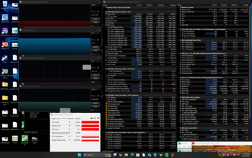 Teste de estresse com Prime95+FurMark