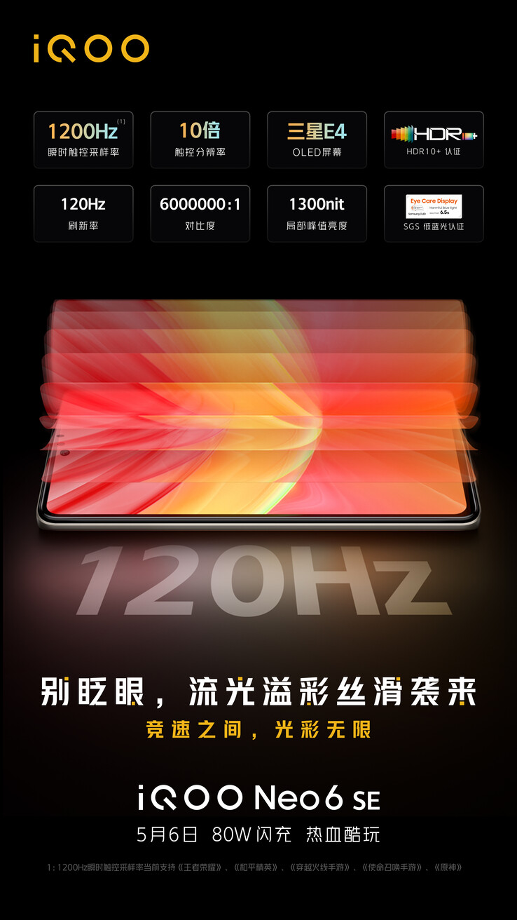 ...será lançado com uma exibição OLED de muito das mesmas especificações do 'principal' Neo6. (Fonte: iQOO via Weibo)