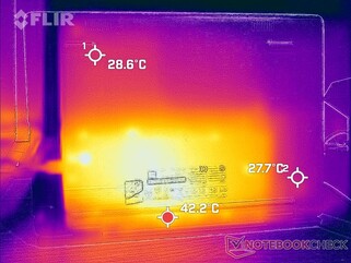 Teste de estresse das temperaturas do lado inferior