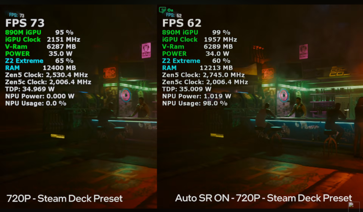 Desempenho do Cyberpunk 2077 no ROG Xbox Ally X com e sem Auto SR.